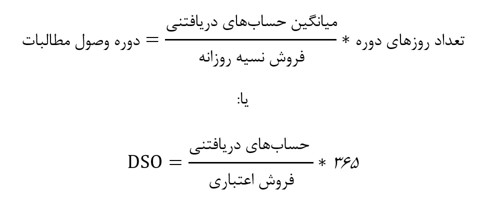 دوره وصول مطالبات